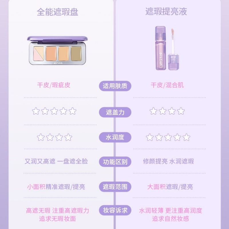 GirlsCrush 倍润无暇五色遮瑕盘 7.5 克
