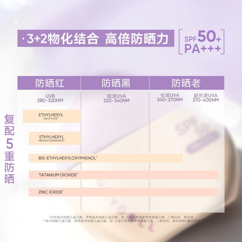 Judydoll UV 防御提亮霜底霜 40g 20g SPF50+ PA+++