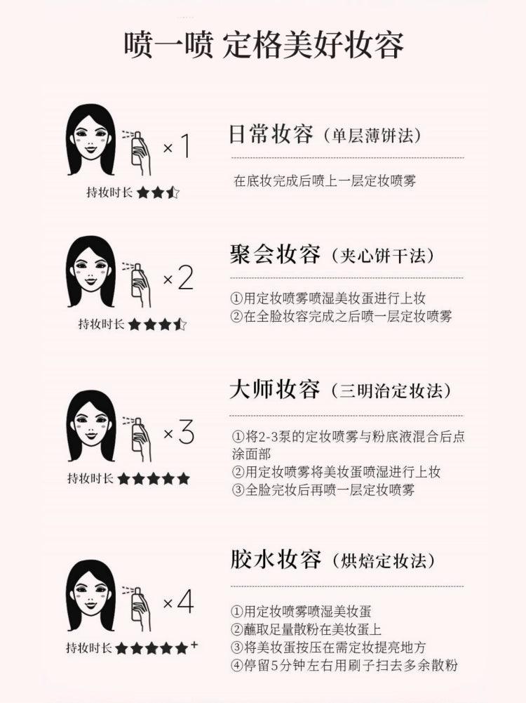 Pramy 柏瑞美后台保湿定妆喷雾簪花联名款 100ml